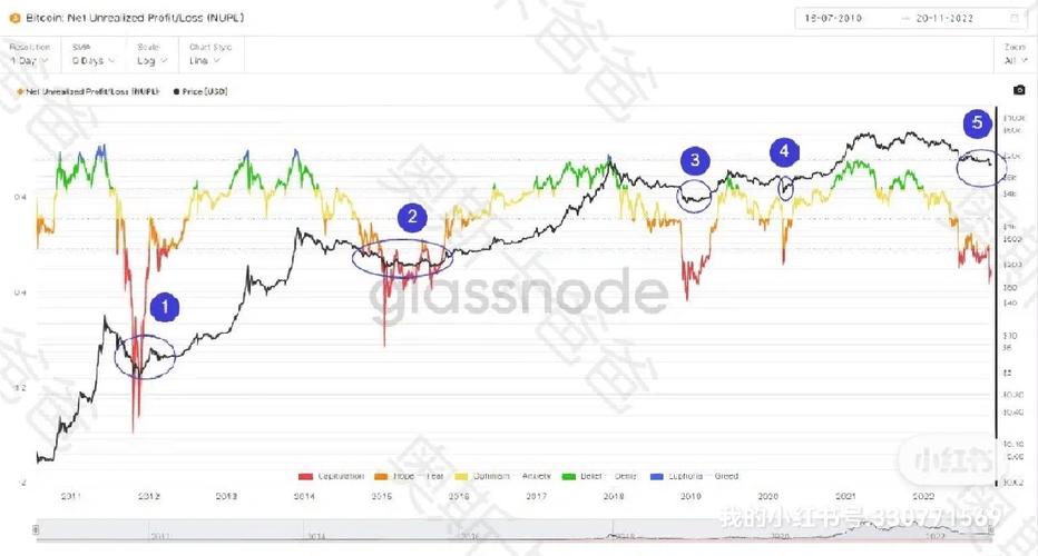 A comparison of Kaspa mining rigs with classic Bitcoin setups, highlighting efficiency gains in modern crypto mining